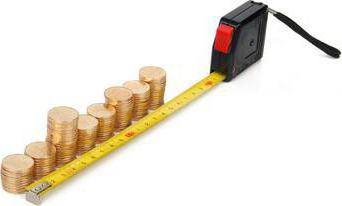 measure of overall profitability