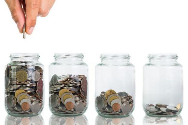 Pension amount in Moscow