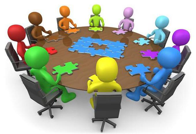 innovation management