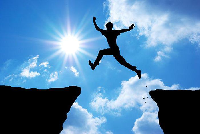 innovation and development