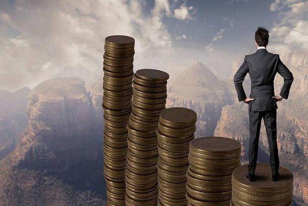 pending forex orders