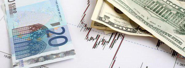 placing a pending order