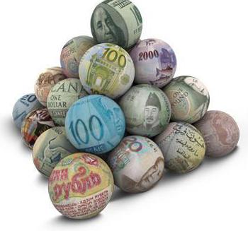 forex currency pairs