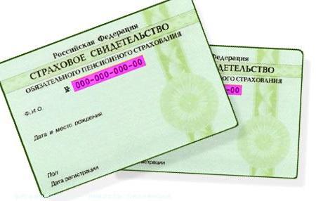 documents for registration