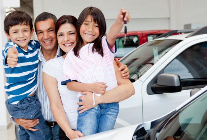 customs clearance of cars from the usa