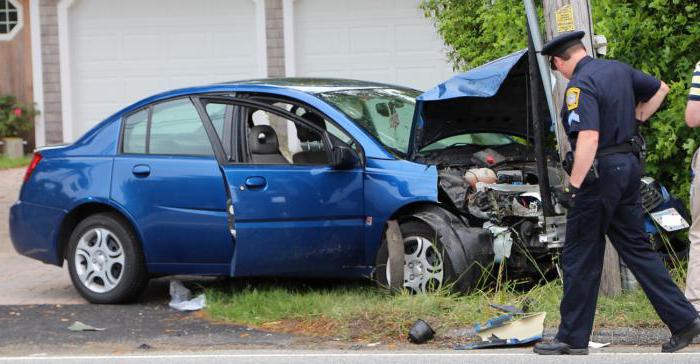 comprehensive insurance against theft and total destruction