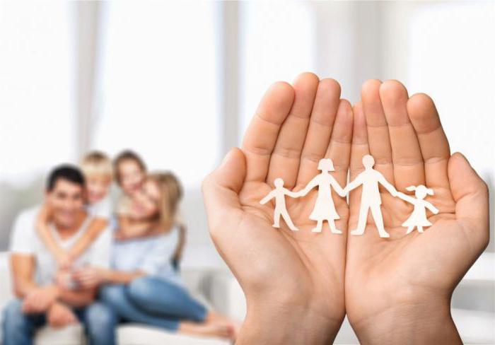 bank insurance products