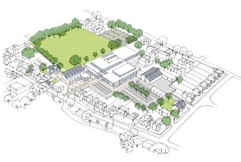 urban conditions and building restrictions