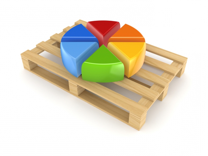 how to calculate the actual cost of production