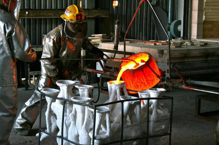 thermionic emission phenomenon