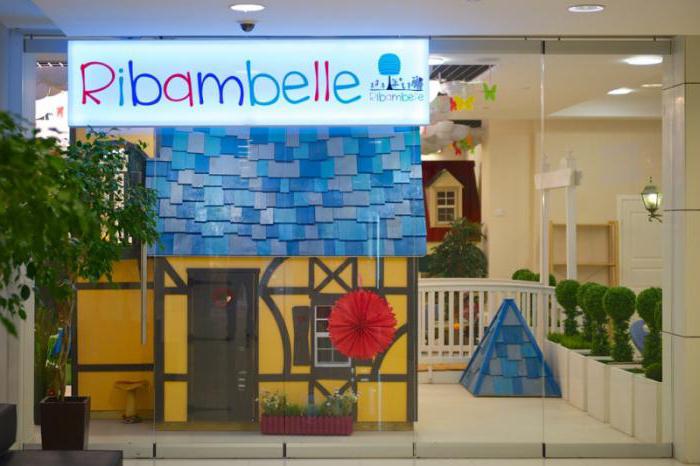 Children's cafes in Moscow for a birthday