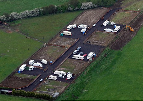 permitted use of land