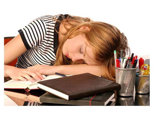 how to develop a deduction method