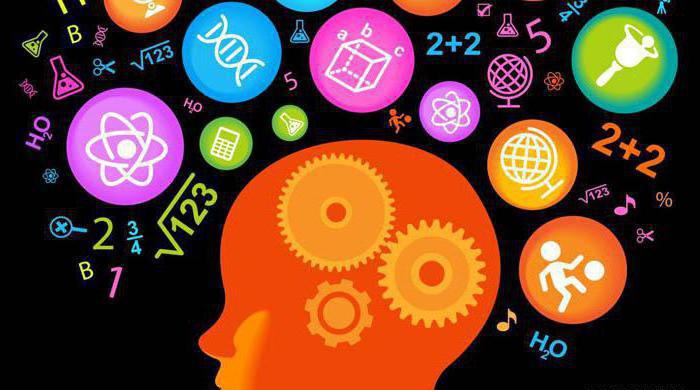 psychological portrait example