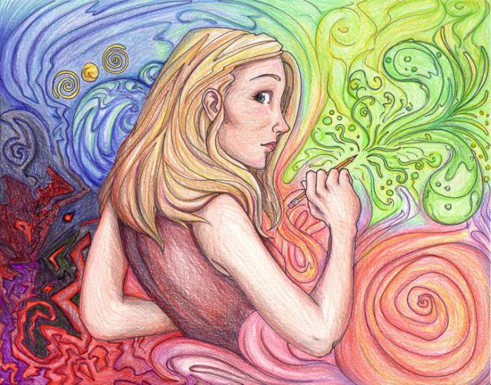 psychological portrait of personality