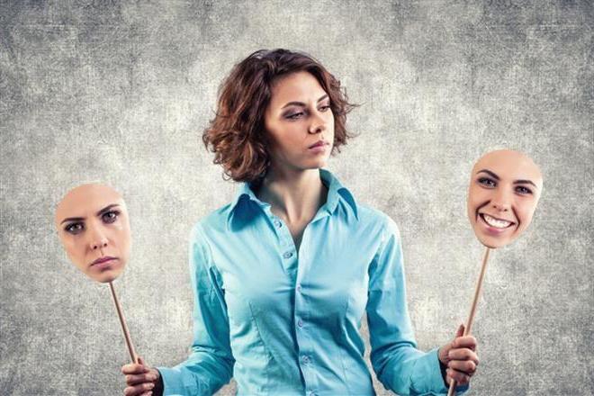 psychological portrait of personality pattern