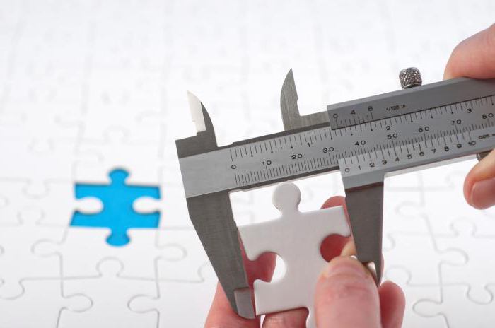 standardization and metrology