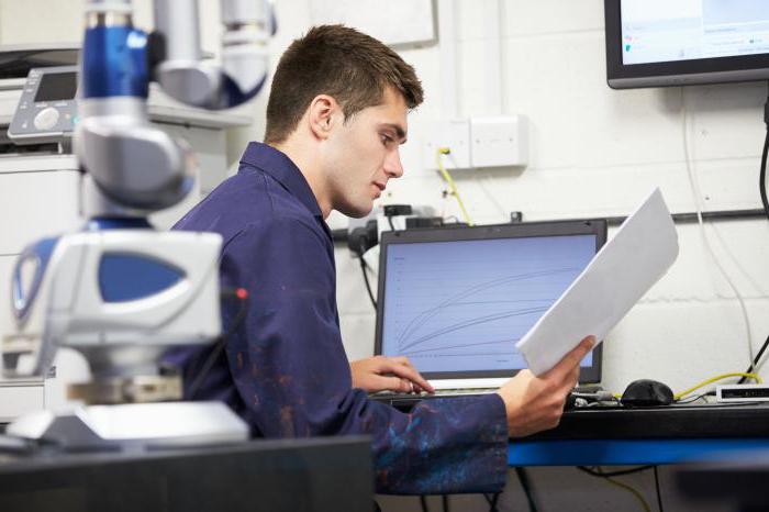 international standardization