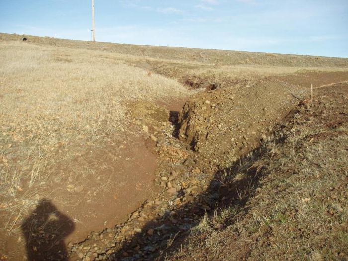 reclamation of agricultural land