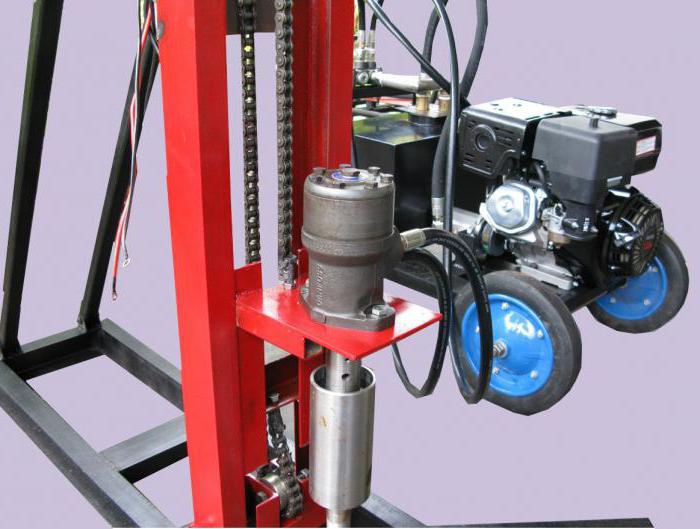 small water drilling rigs