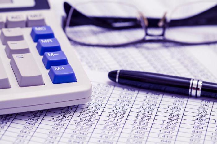 investment policy development