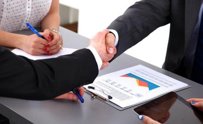 implementation of investment policy