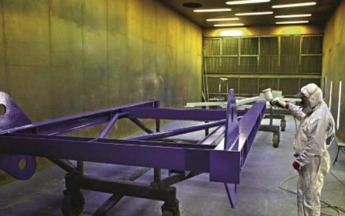 anticorrosion works for the protection of metal structures