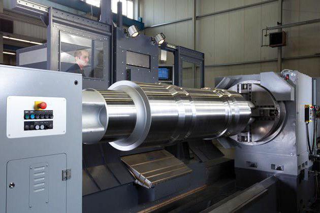 organization of the workplace of a turner safety precautions