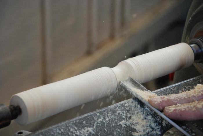 requirements for the organization of the workplace of the turner