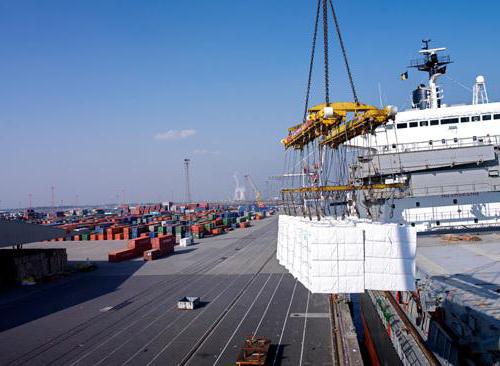 organization of loading and unloading