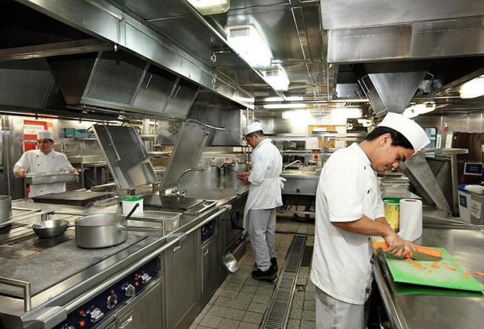 cook workplace organization