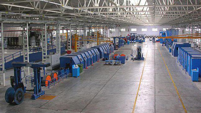 production facilities