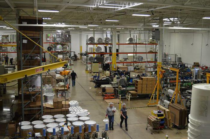 production inventory