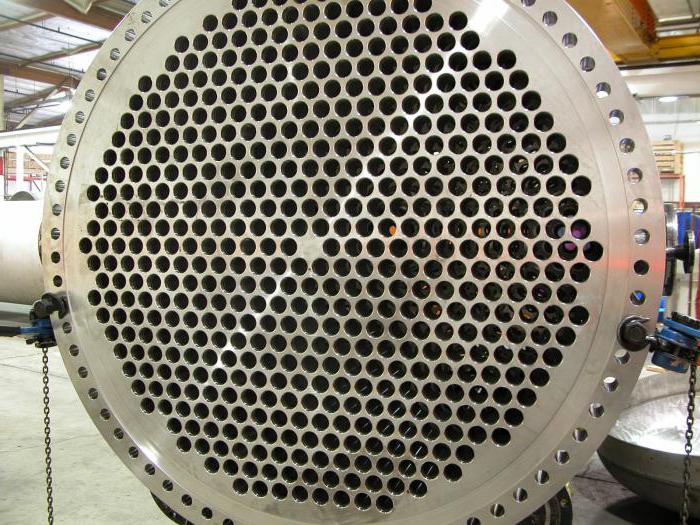 heat exchanger calculation