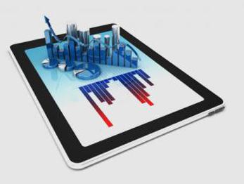 Relative indicators of financial stability