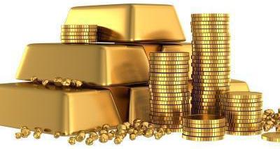 Capitalization ratio