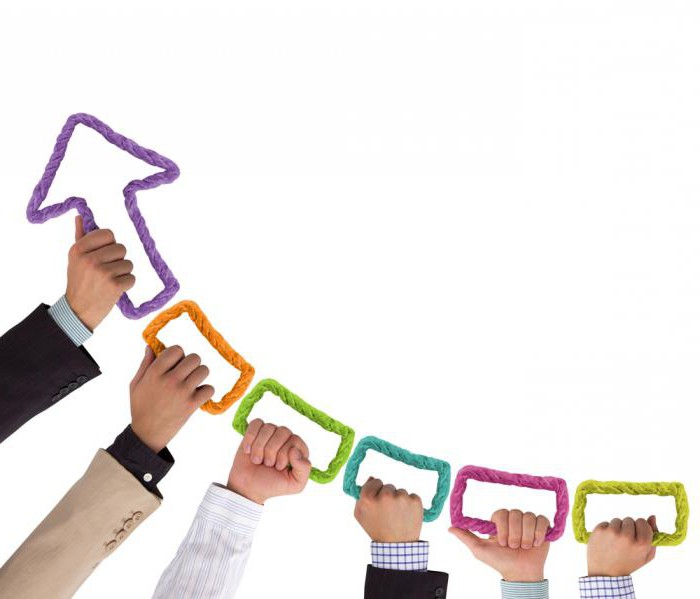 Return on assets formula for calculating the balance sheet