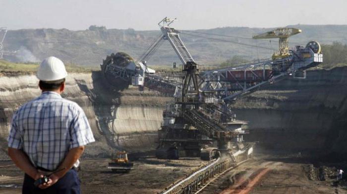 Return on assets balance sheet formula