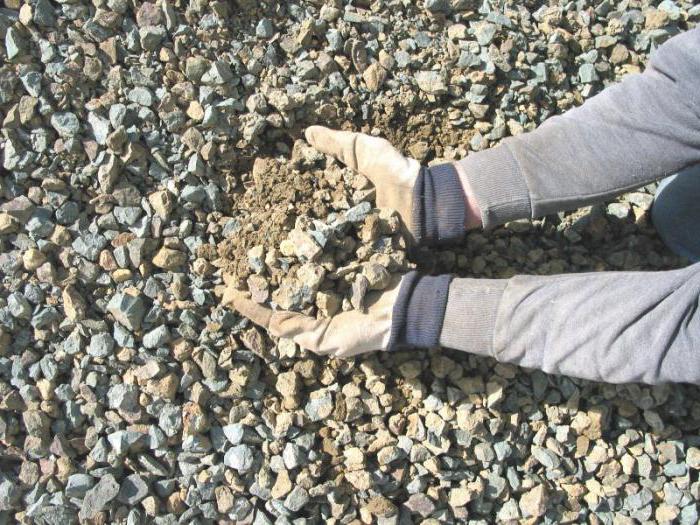 Material consumption of products