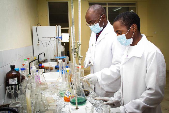 Material consumption indicators