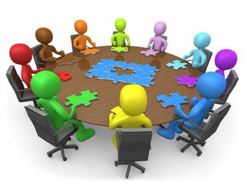 Types of valuable shares