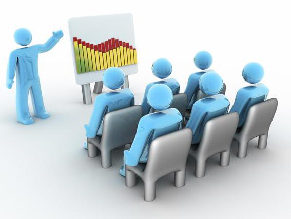 Types of stocks and bonds