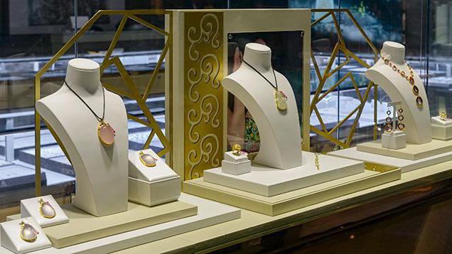 Types of Stock Exchanges