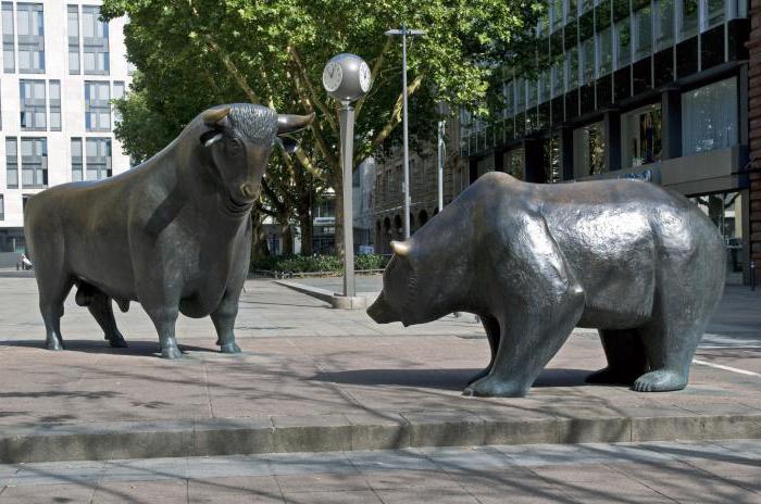 Types of Currency Exchanges