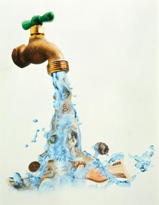 Total coverage ratio