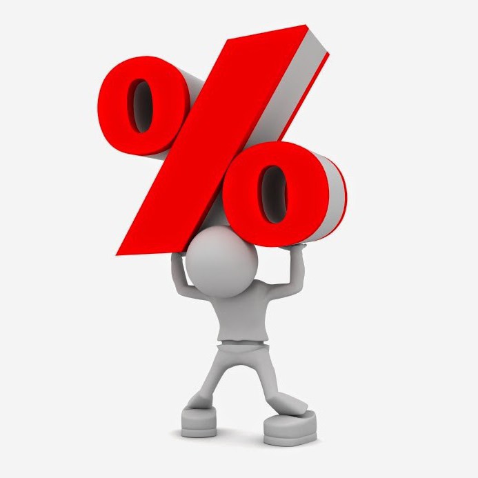coverage ratio formula