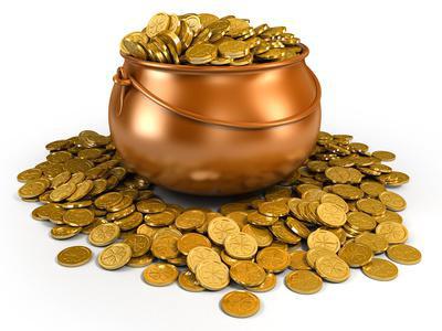 Working capital turnover