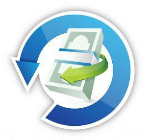 Working capital turnover formula