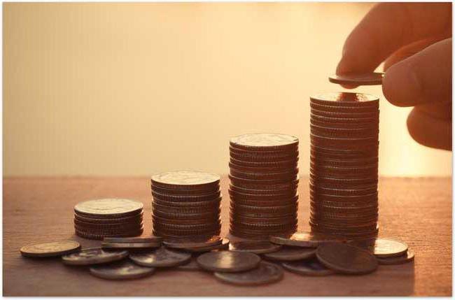 Types of variable costs