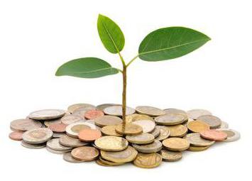 The performance indicators of the use of working capital of the enterprise